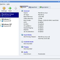 TÉLÉCHARGER MANDRIVA LINUX 2011 LINUX 2011 MANDRIVA TÉLÉCHARGER